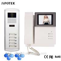 multi apartment video intercom system